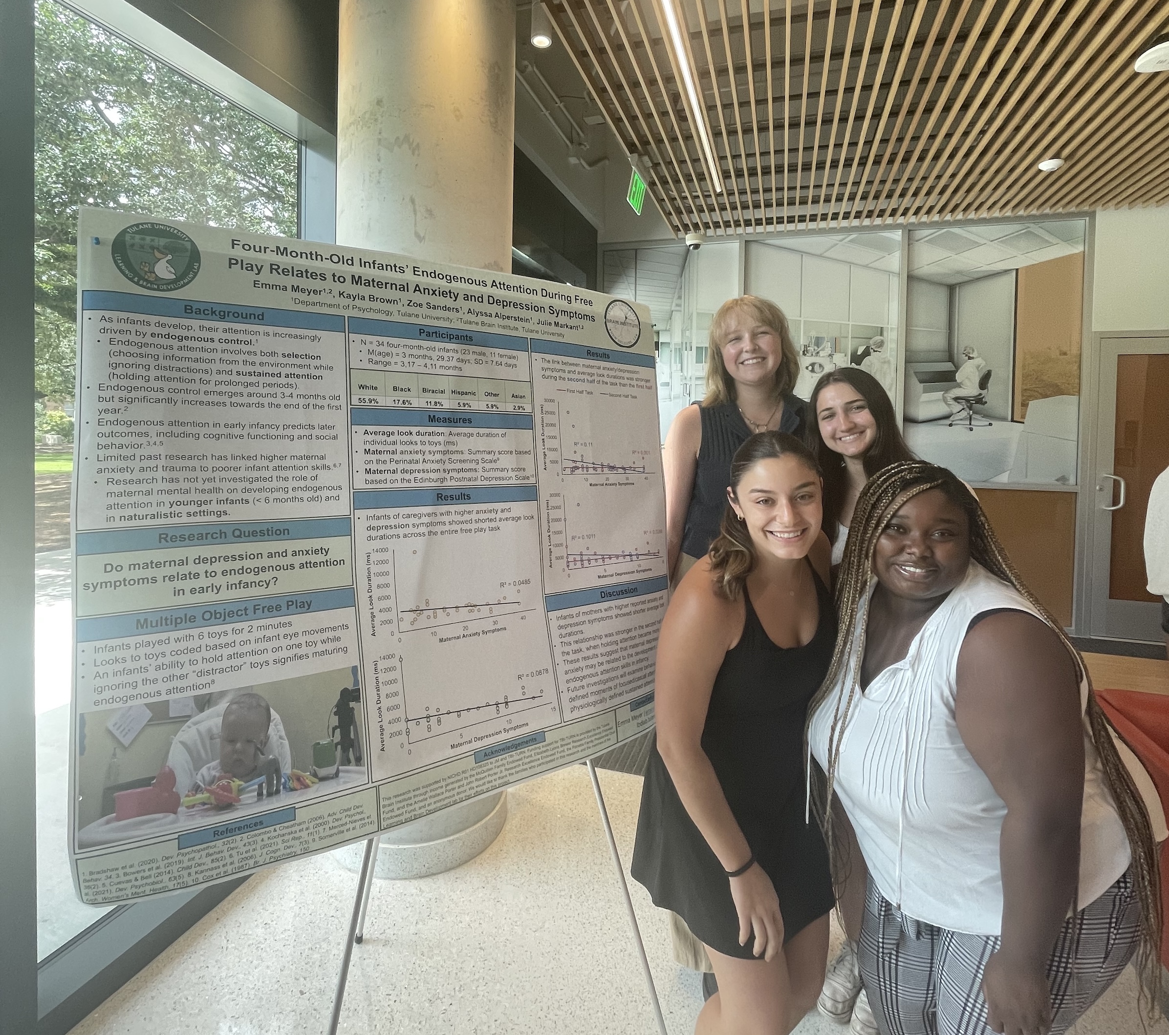 Students in front of research poster