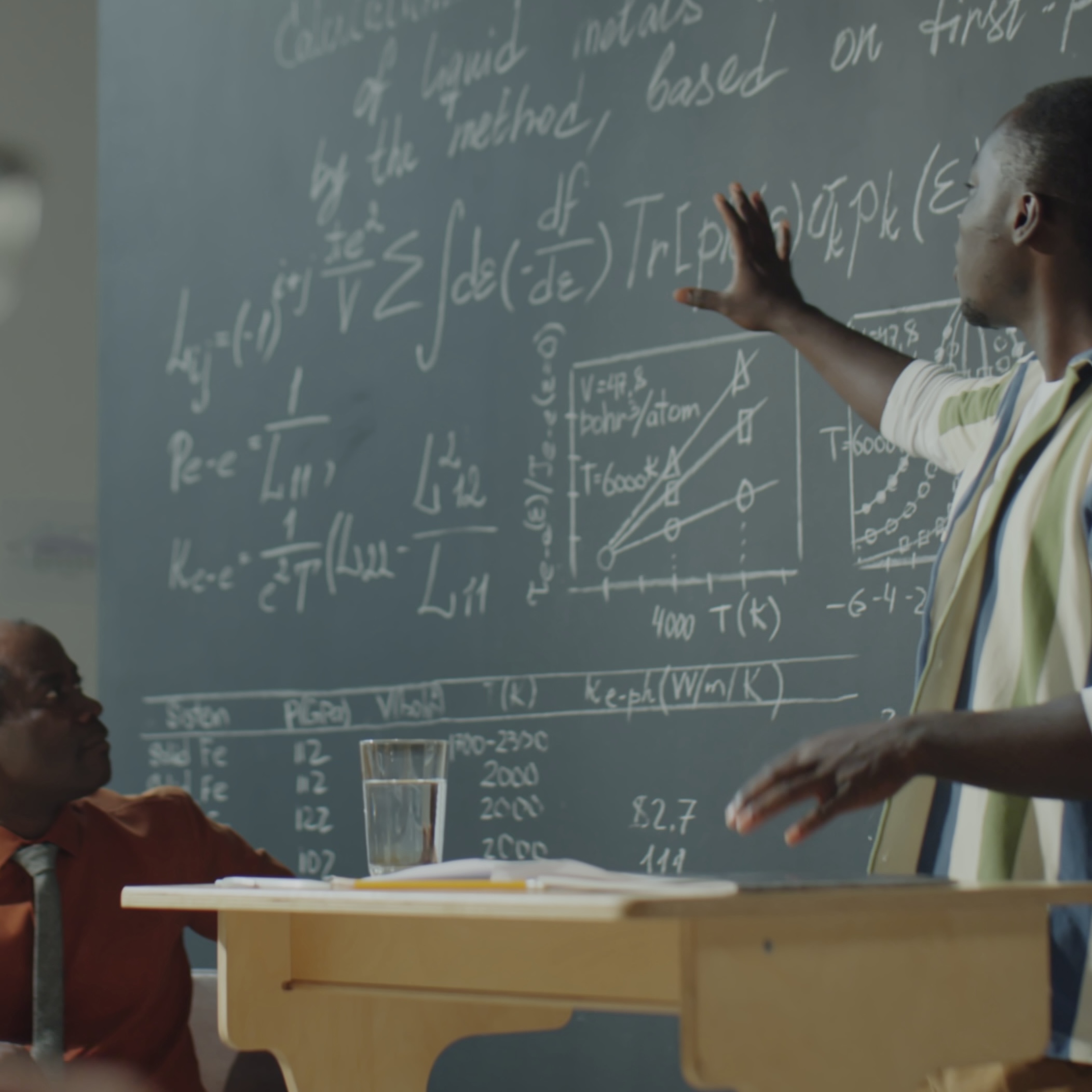 Teacher pointing at complex equations and graphs on a chalkboard.
