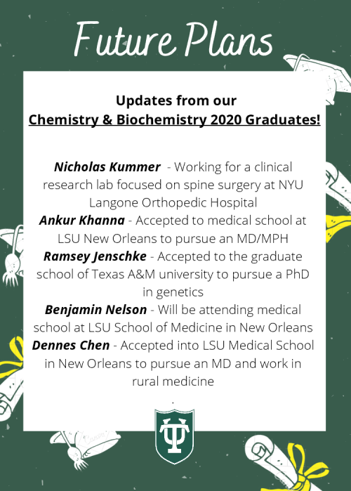 Chem Future Plans 2020