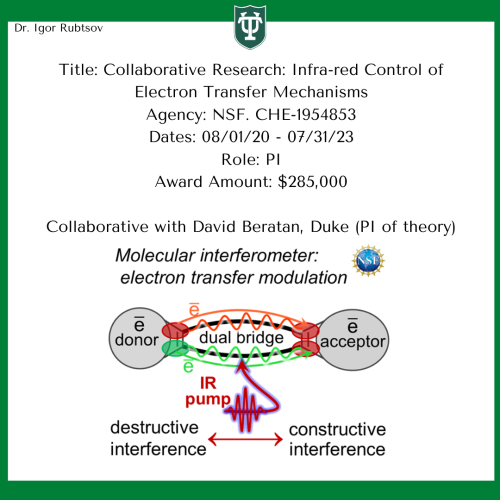 Dr. Rubtsov NSF! Title: Colloborative Research